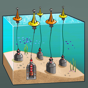 File:Technology icon wave farms.png